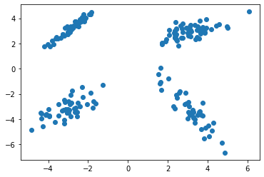 ../_images/example_snn_usage_2_1.png