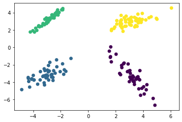 ../_images/example_snn_usage_3_1.png